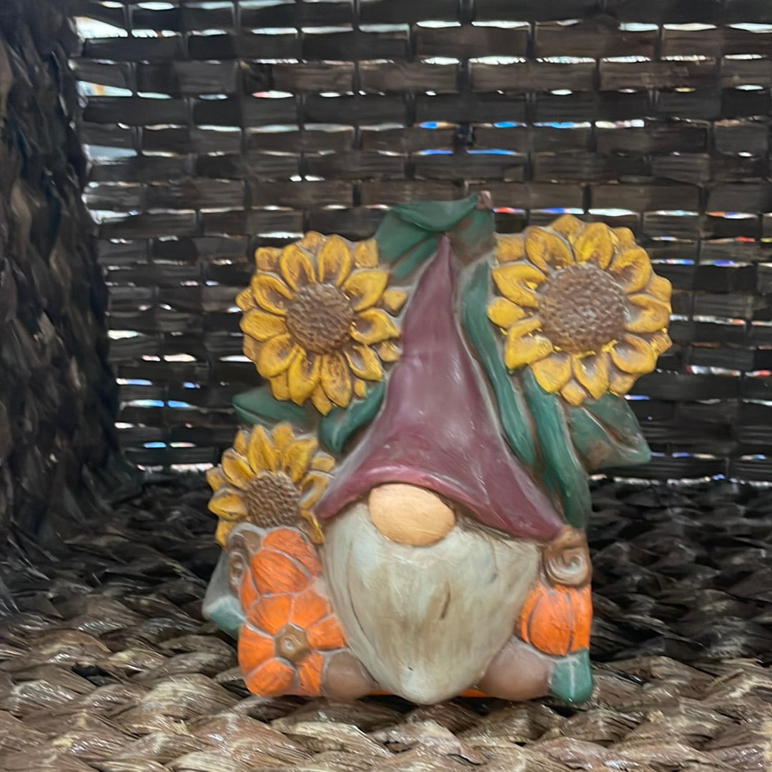 Gnome themed interchangeable